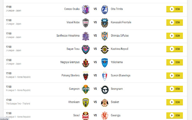 ● Quản lý vốn hiệu quả
