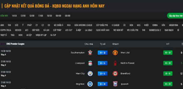 Hướng dẫn cách xem kết quả bóng đá Cakhia dễ dàng