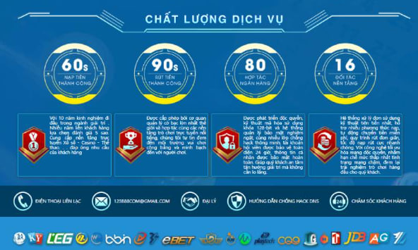 123B – Địa chỉ cá cược online hấp dẫn bậc nhất hiện nay 2 Nhà cái 123B nổi danh uy tín