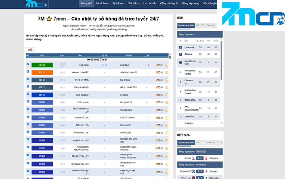 Người chơi cá cược và fan bóng đá đều tin dùng 7mcn để theo dõi Ngoại hạng Anh